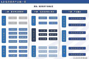 外线对飙！快船三分35中21命中率高达60% 老鹰三分命中率51.3%